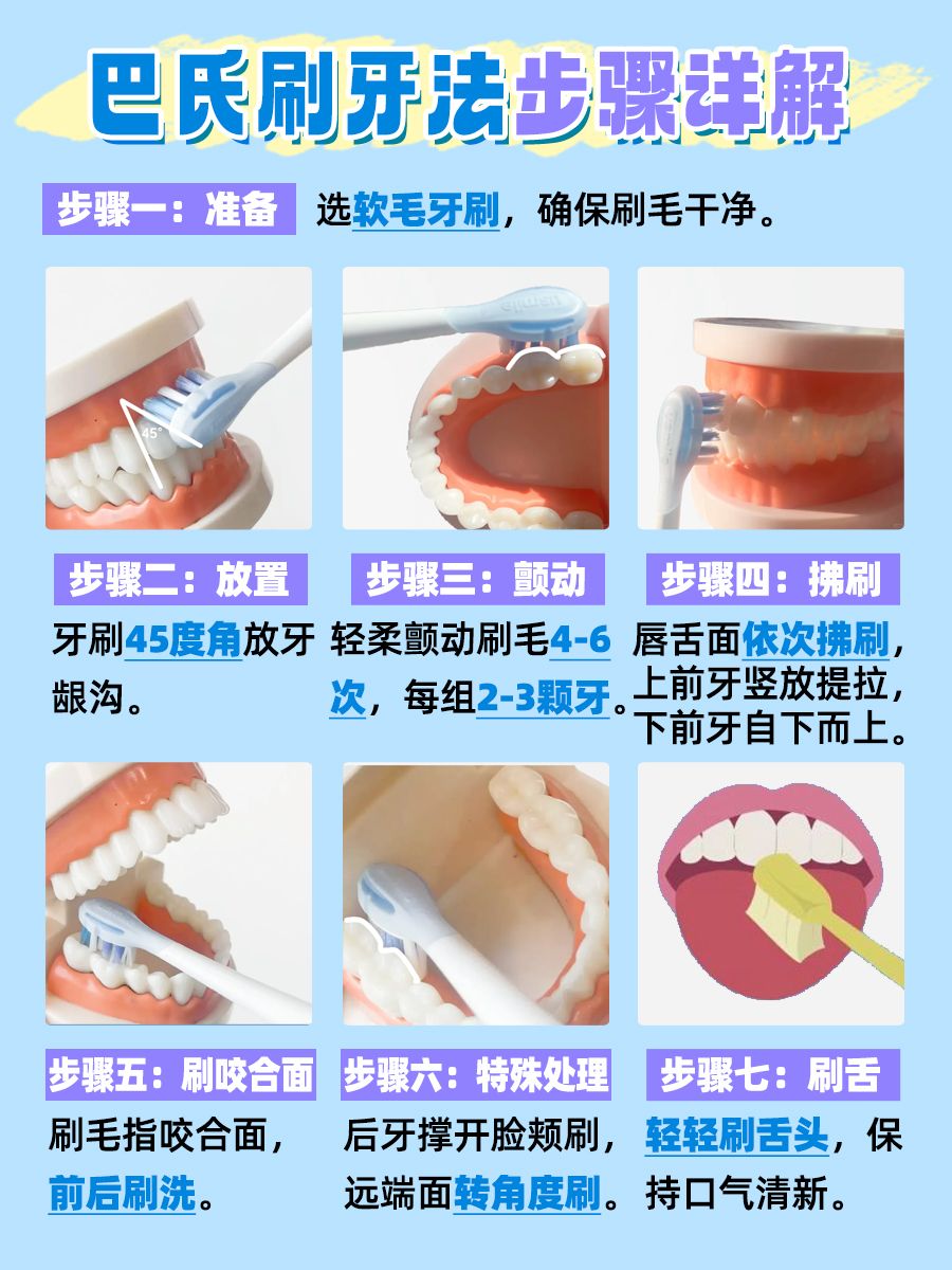 MicroCT下牙根吸收啥意思，不看就白做
