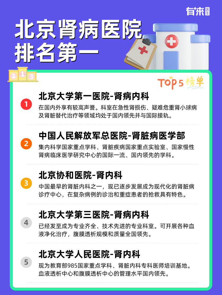 北京肾病医院排名第一