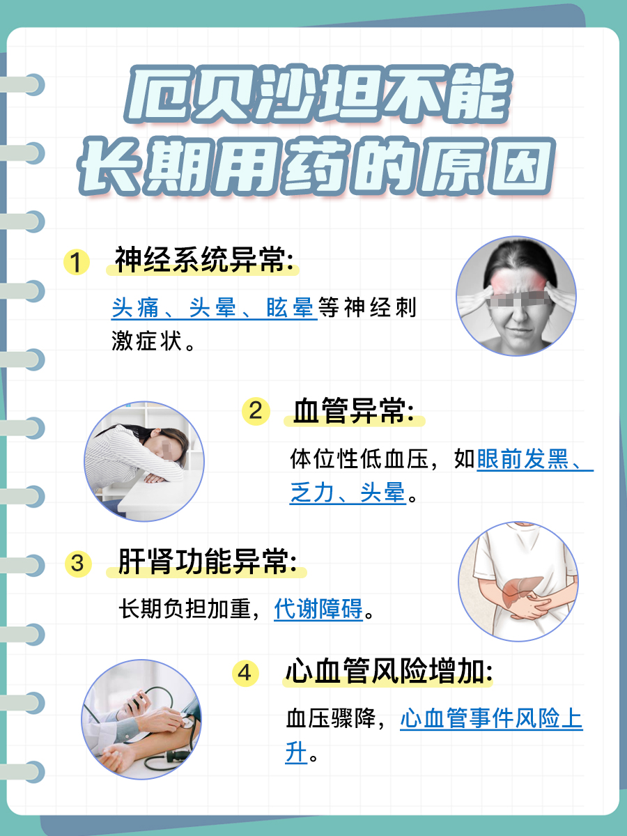 来了解：厄贝沙坦为什么不能长期吃