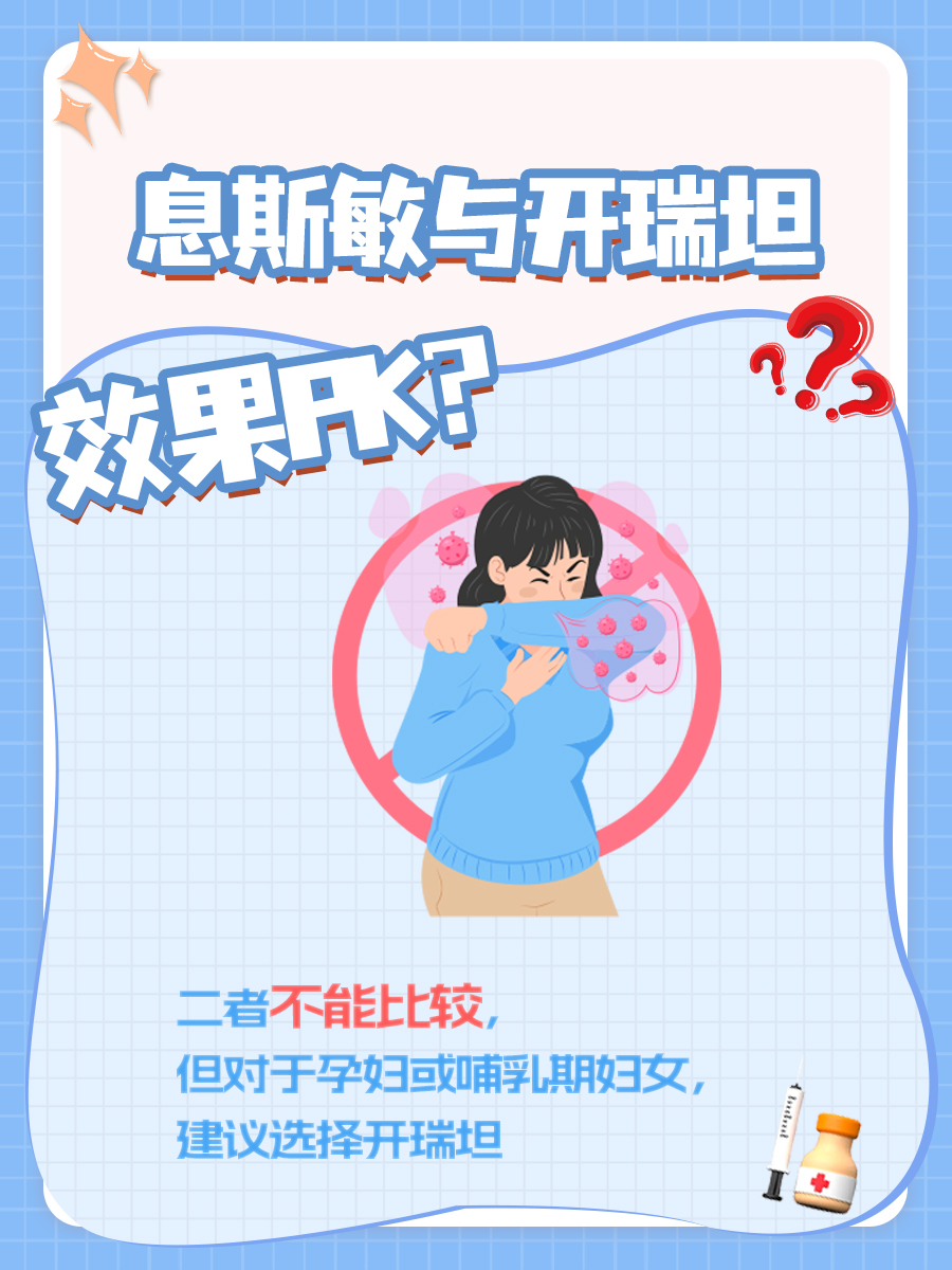 过敏大作战:息斯敏与开瑞坦效果PK