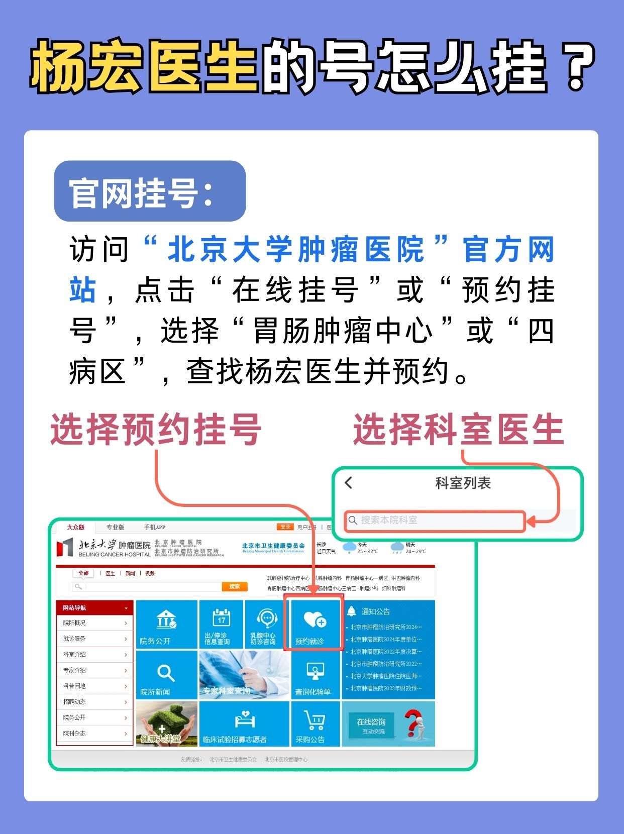 北京大学肿瘤医院杨宏医生怎么样？怎么挂号？