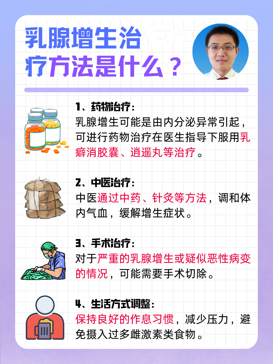 乳腺增生治疗方法是什么?