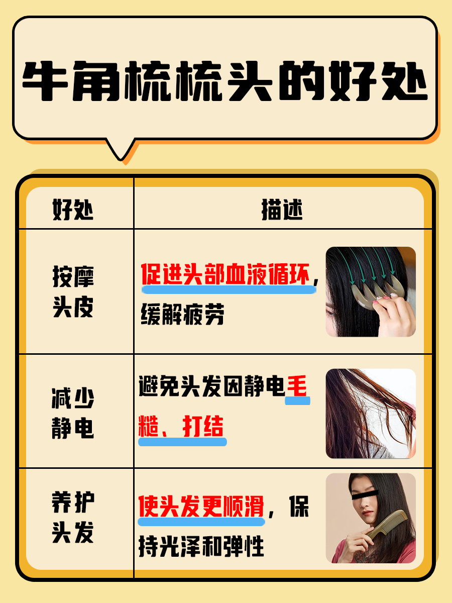带你了解：牛角梳梳头有什么好处和坏处