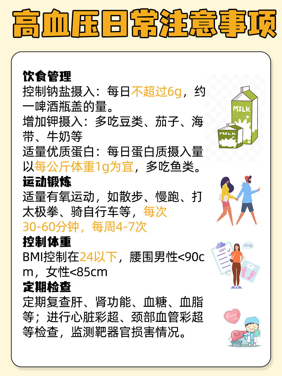 高血压分级揭秘：高危中危低危