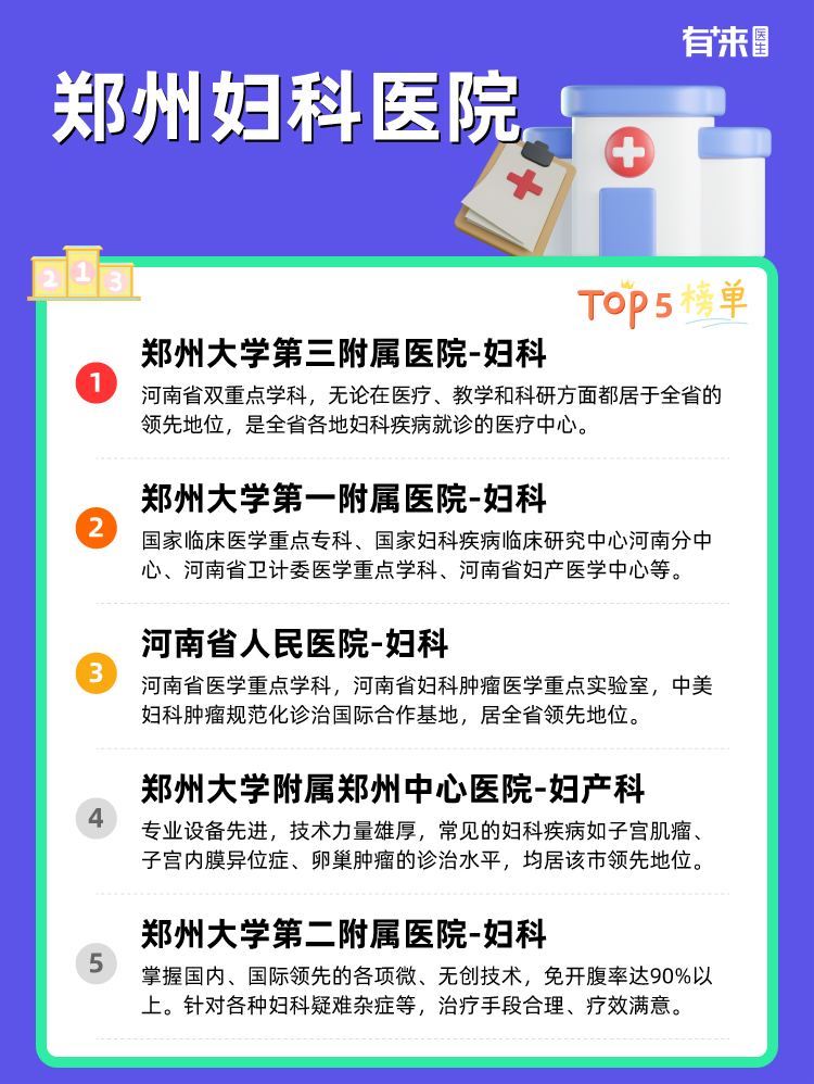 郑州妇科医院