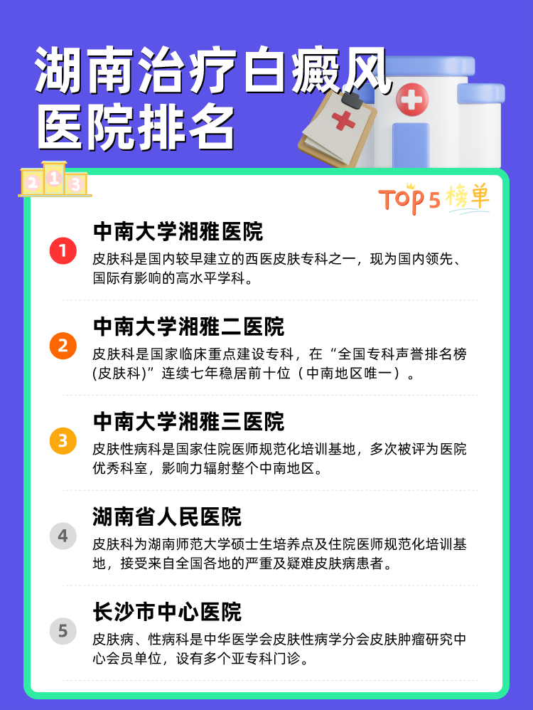 湖南治疗白癜风医院排名