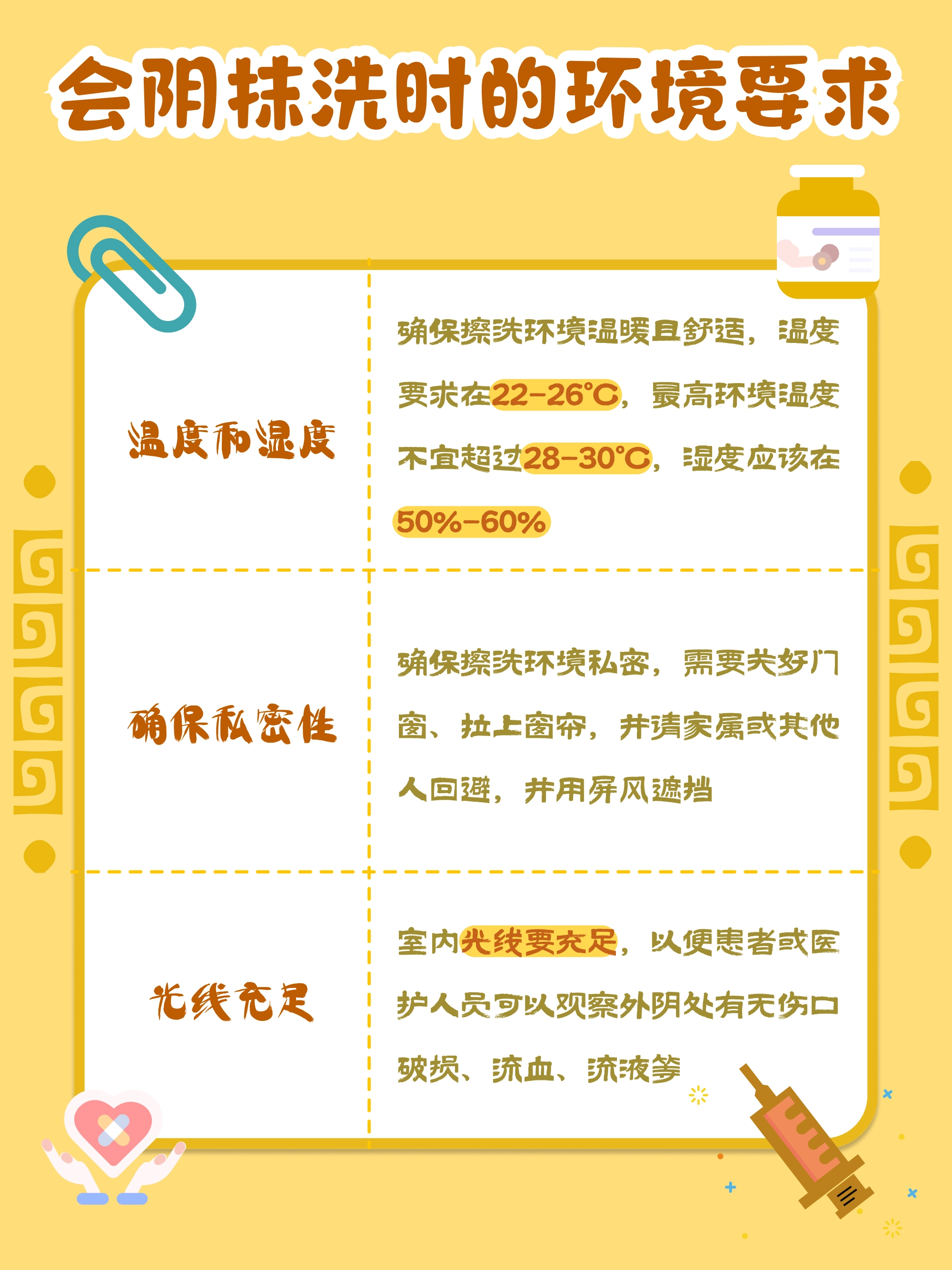 医生解答：会阴抹洗是怎么个洗法？