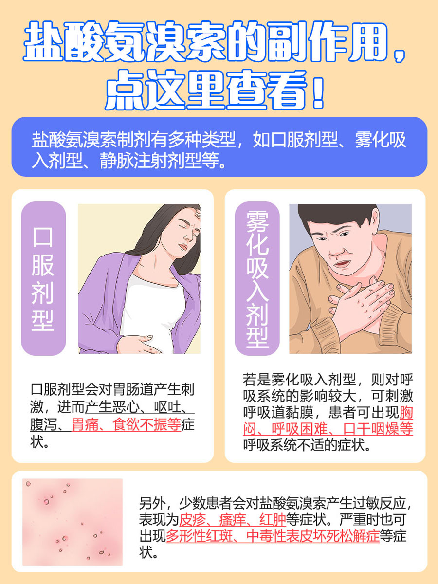 惊!盐酸氨溴索竟有这些让人崩溃的副作用