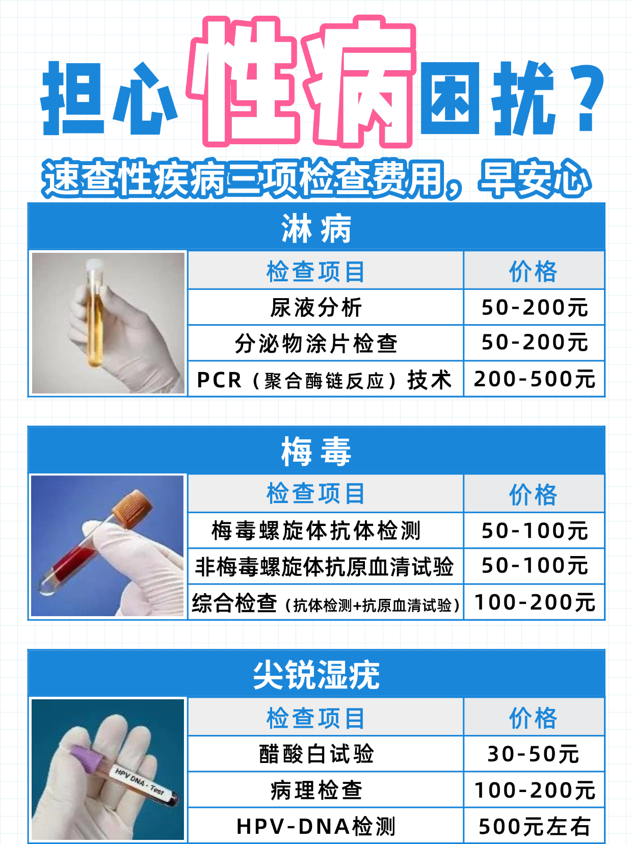 性疾病三项检查多少钱？皮肤性病科医生揭秘！