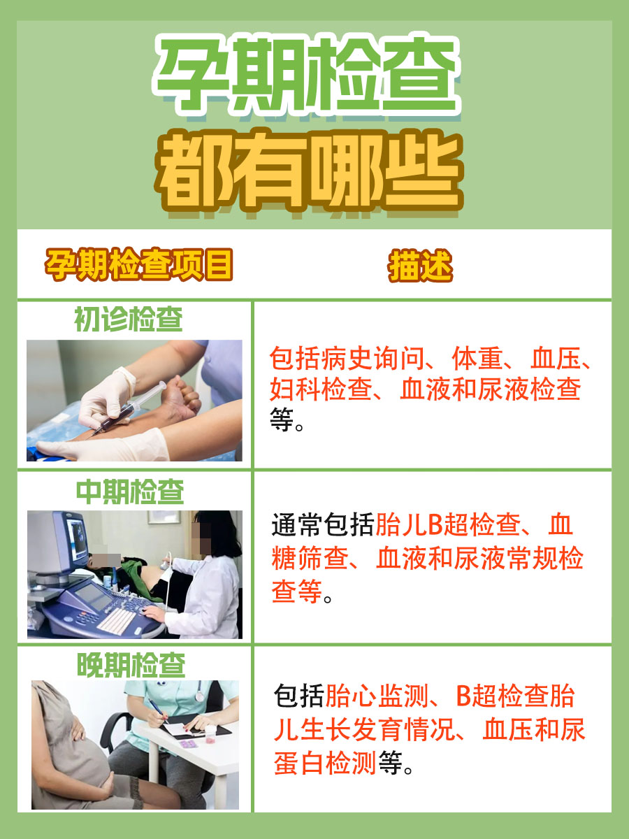 NT检查前,需要憋尿吗?真相在此!