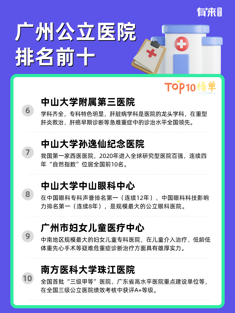 广州公立医院排名前十