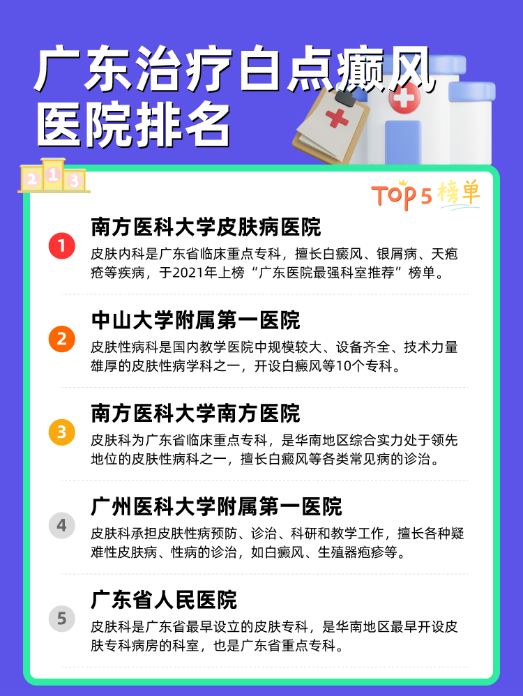 广东治疗白点癫风医院排名