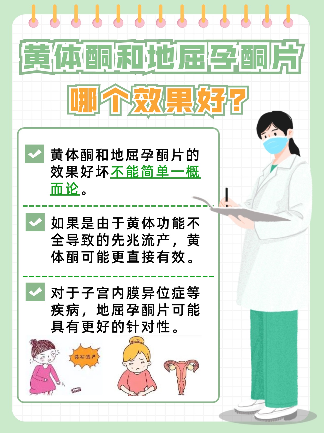 黄体酮VS地屈孕酮：哪个效果好