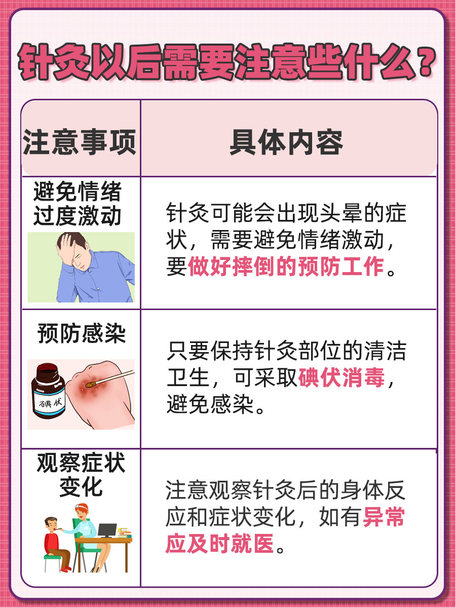 医生告诉你：针灸寒气往外走的感觉