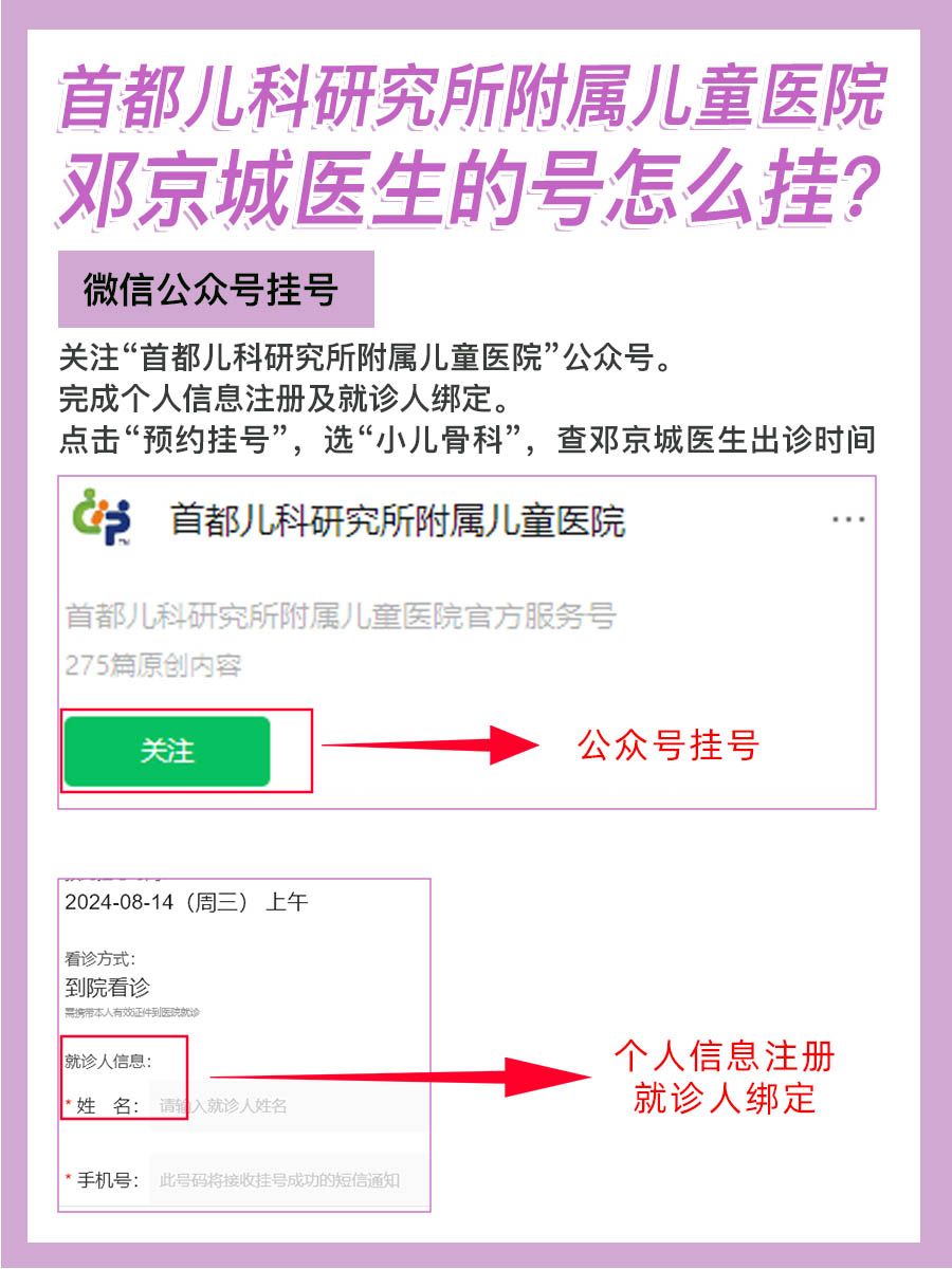 儿研所邓京城医生怎么样？怎么挂号？