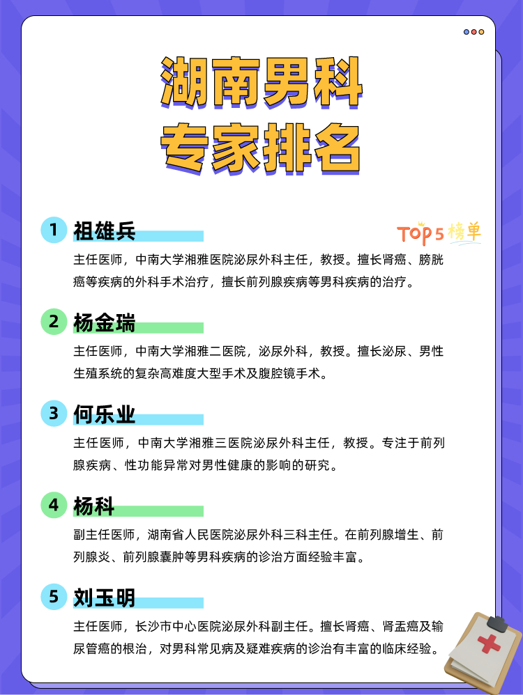 湖南男科专家排名