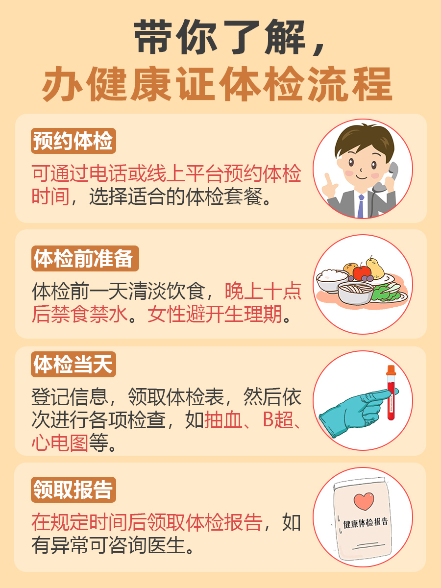 带你了解！健康证什么人过不了