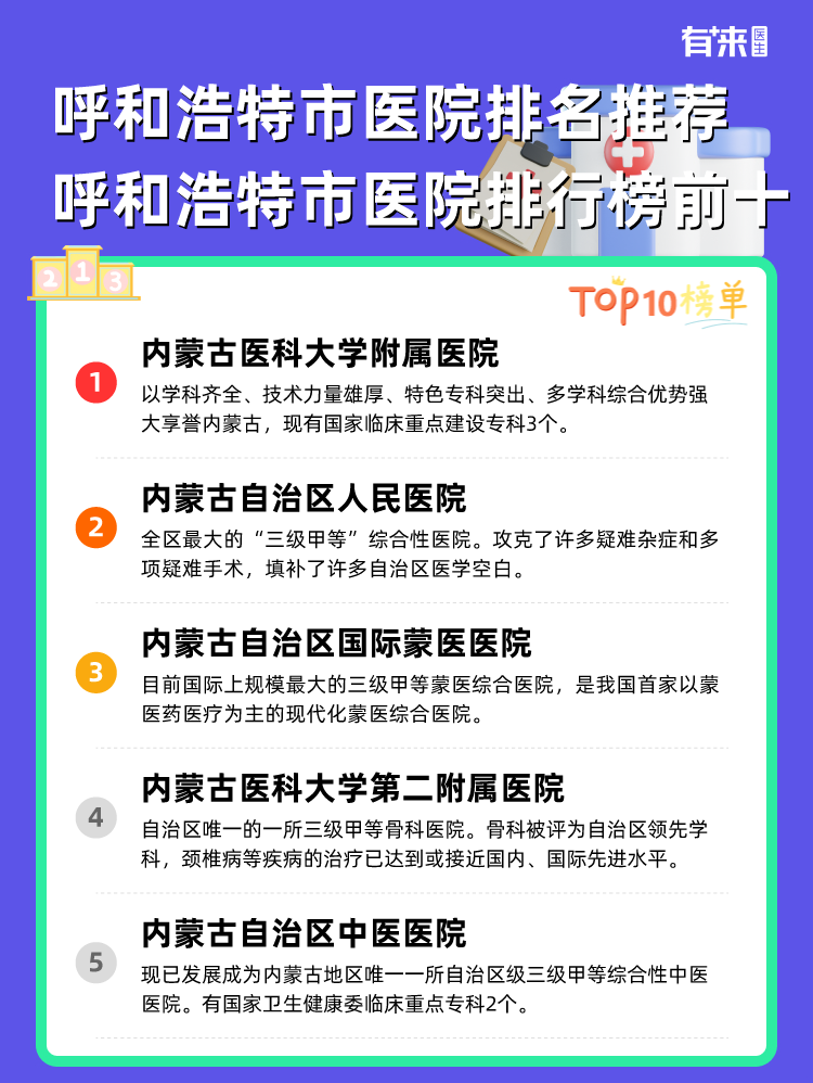 呼和浩特市医院排名推荐 呼和浩特市医院排行榜前十
