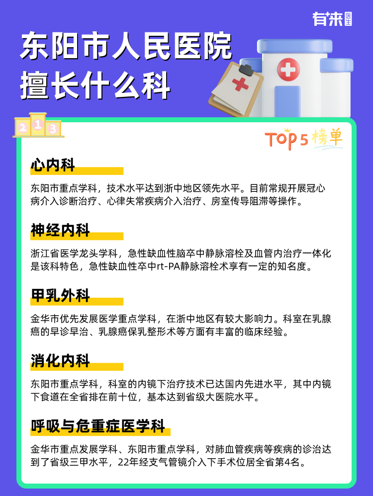东阳市人民医院擅长什么科