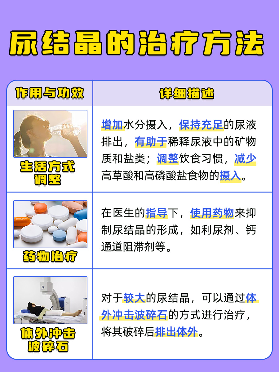 医学探究：尿结晶是什么意思