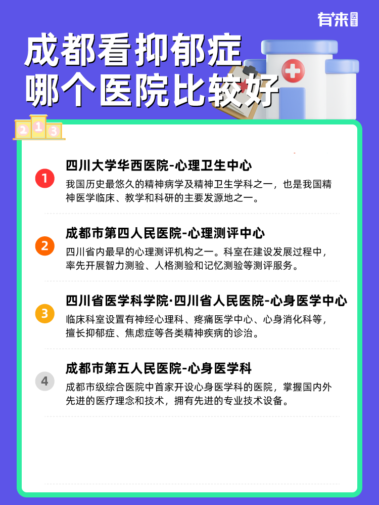 成都看抑郁症哪个医院比较好