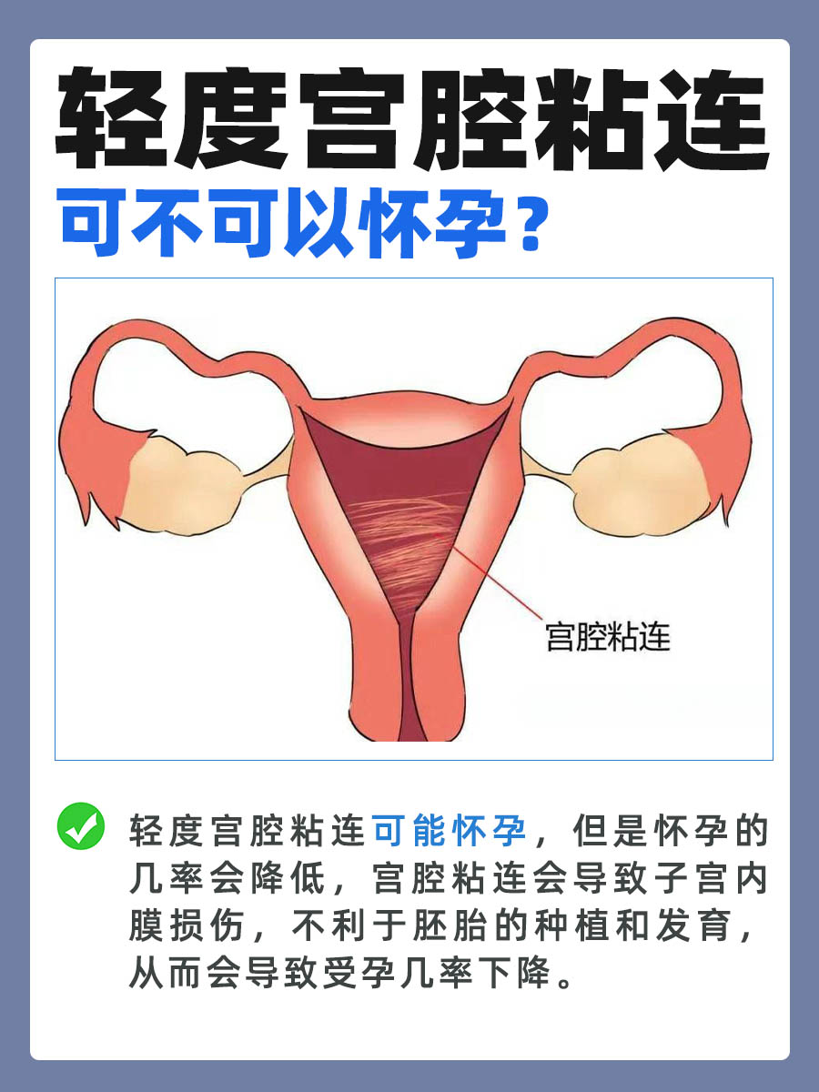 这里有答案，轻度宫腔粘连能怀孕吗？