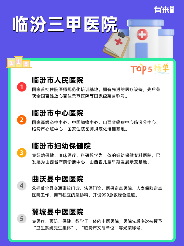 临汾三甲医院