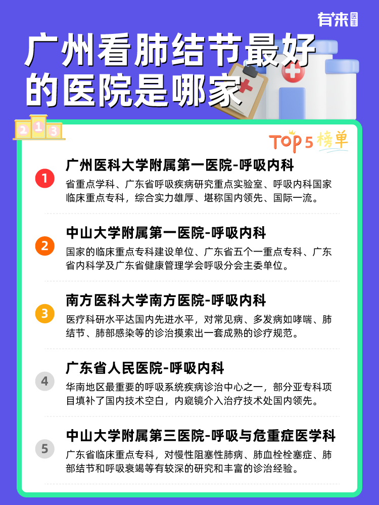广州看肺结节比较好的医院是哪家