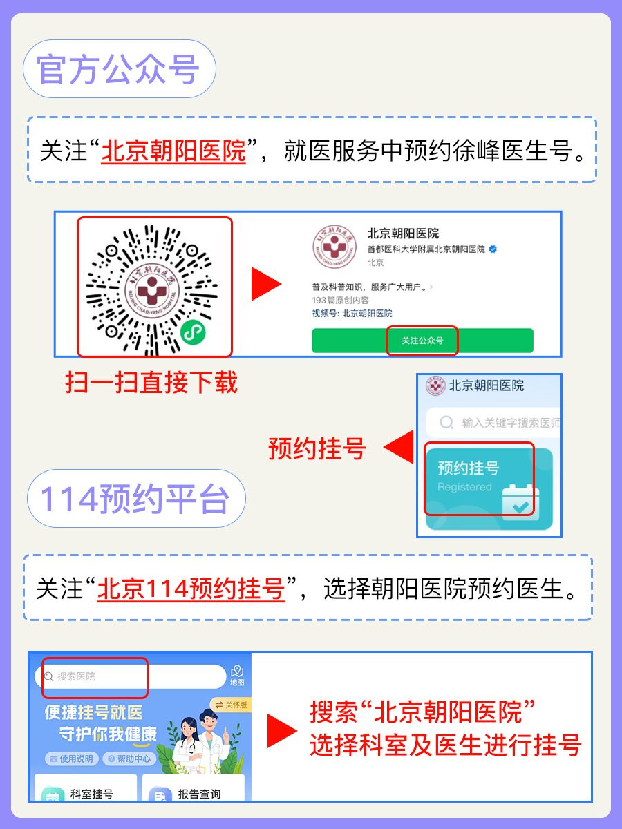 北京朝阳医院徐峰医生怎么样？怎么挂号？