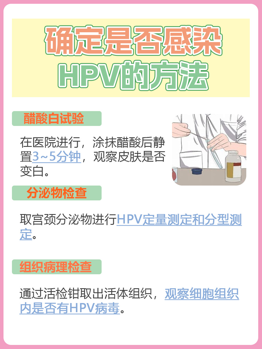 高危预警：10个女人有8个感染HPV吗？