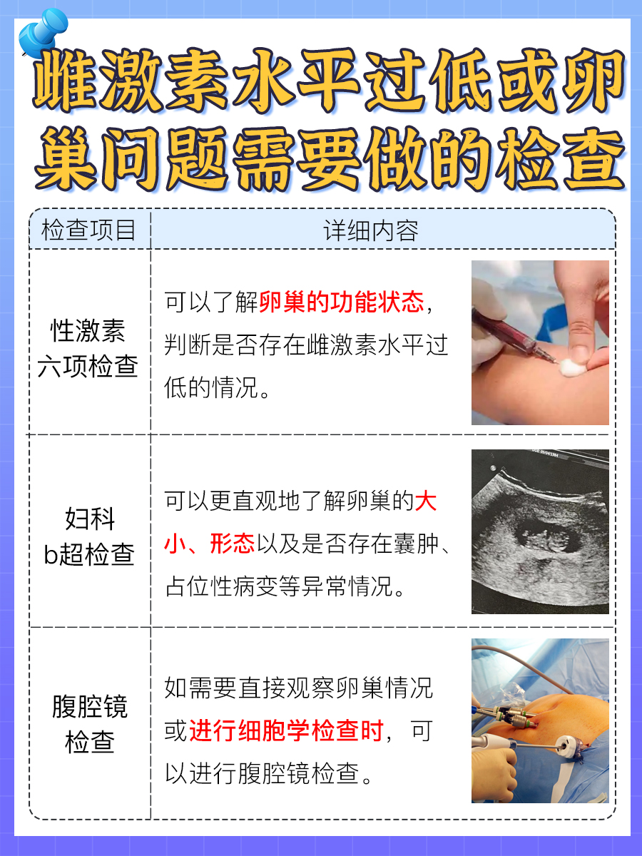 吃什么补雌激素和卵巢功能?名单来了