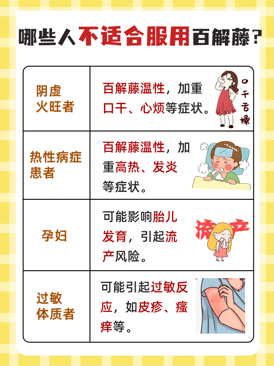 中药大解读:百解藤有什么功效与作用?