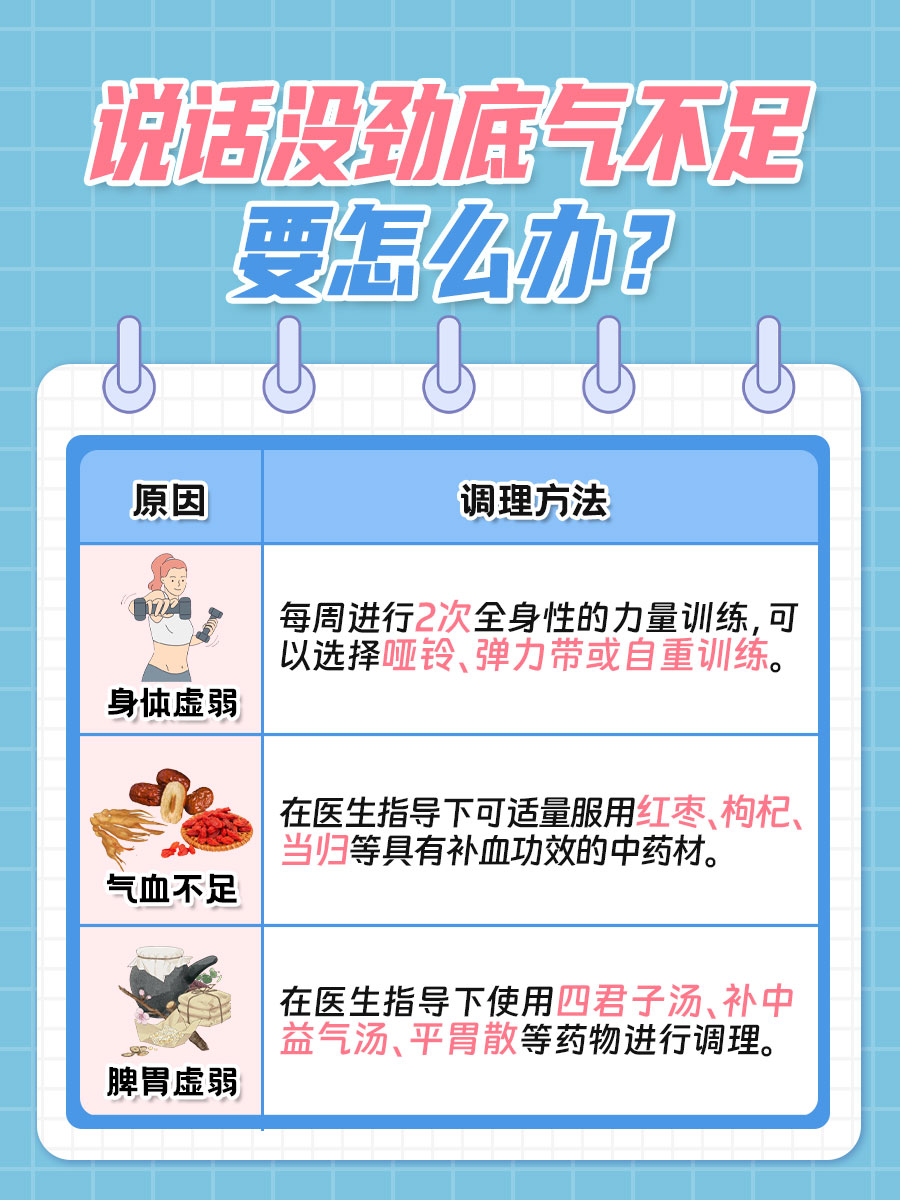 说话没劲，底气不足是怎么回事 ？一文解析