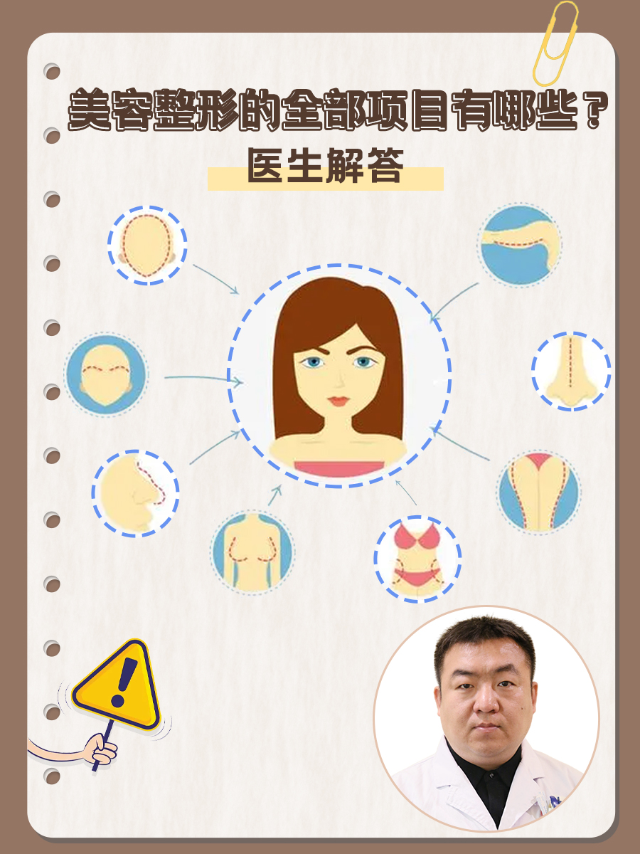 美容整形的全部项目有哪些?医生解答