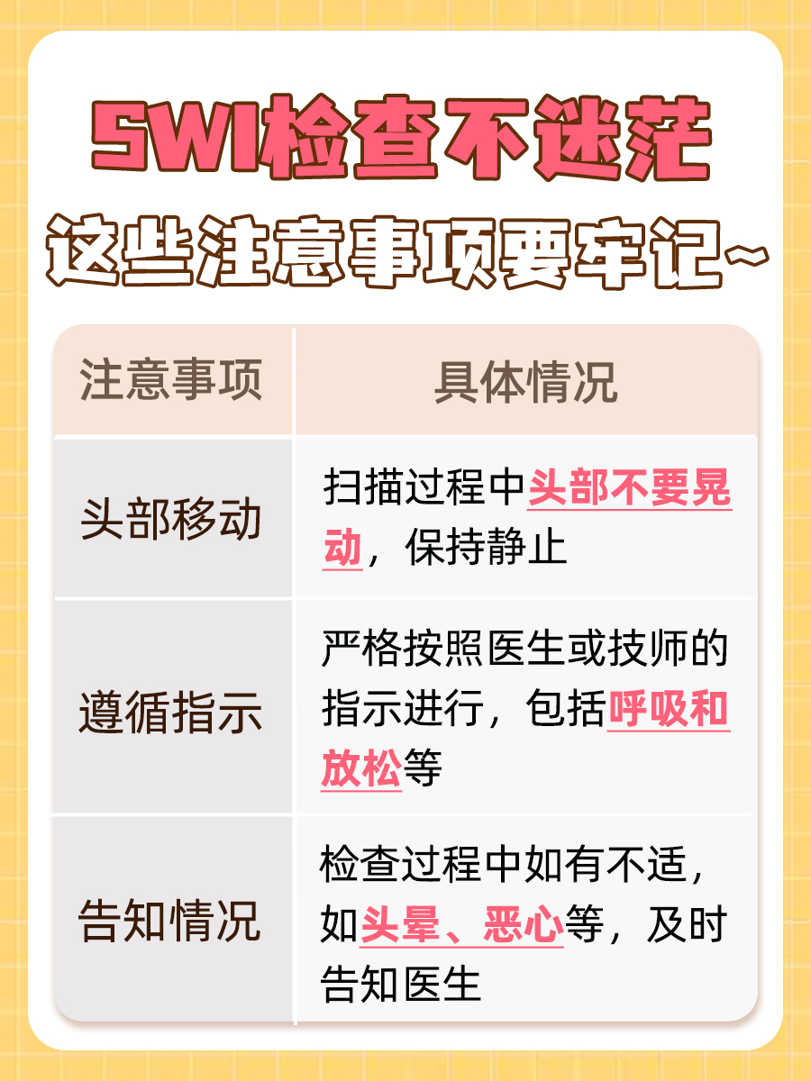 医生带你了解SWI：脑部检查的新体验！