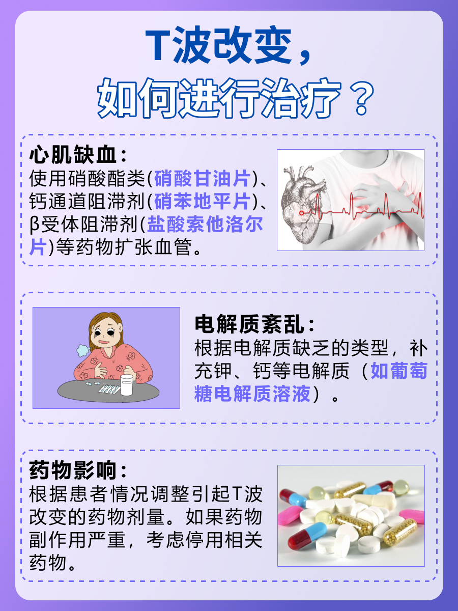 部分T波改变，这暗示了什么问题？