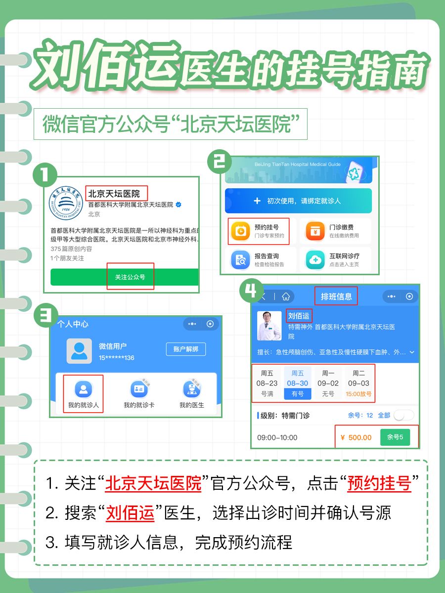 北京天坛医院刘佰运医生怎么样？怎么挂号？