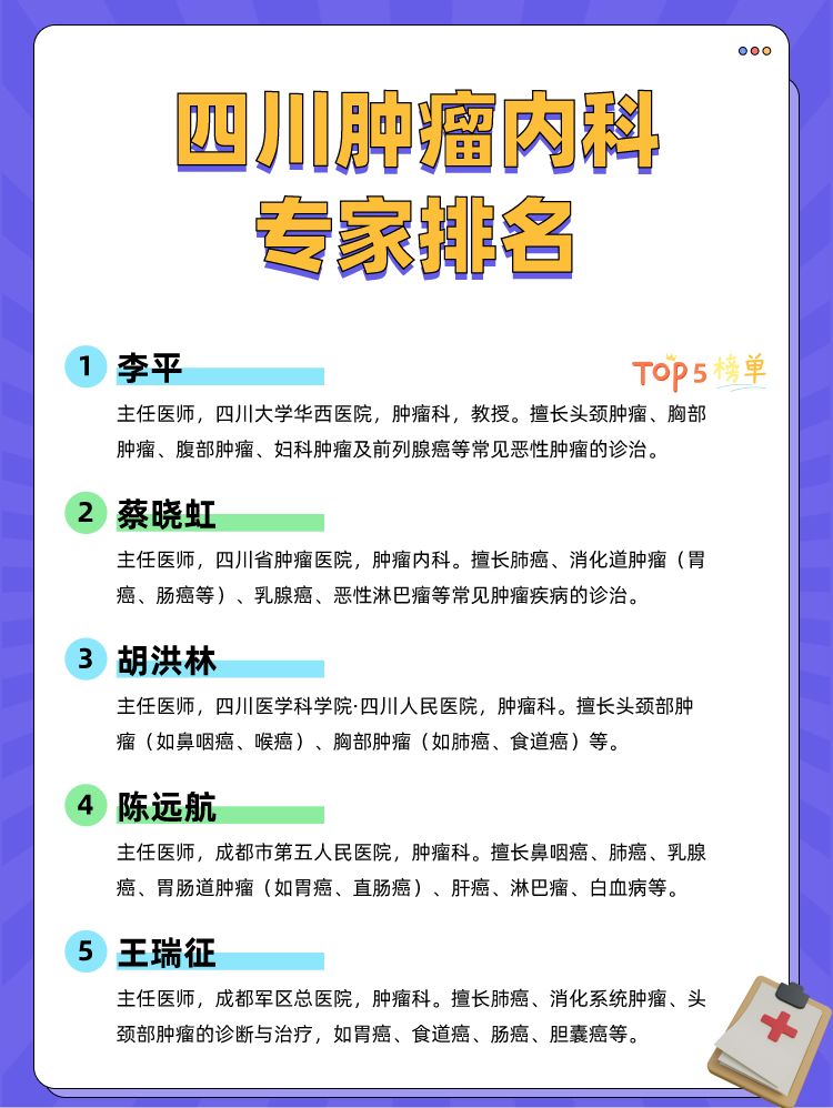 四川肿瘤内科专家排名
