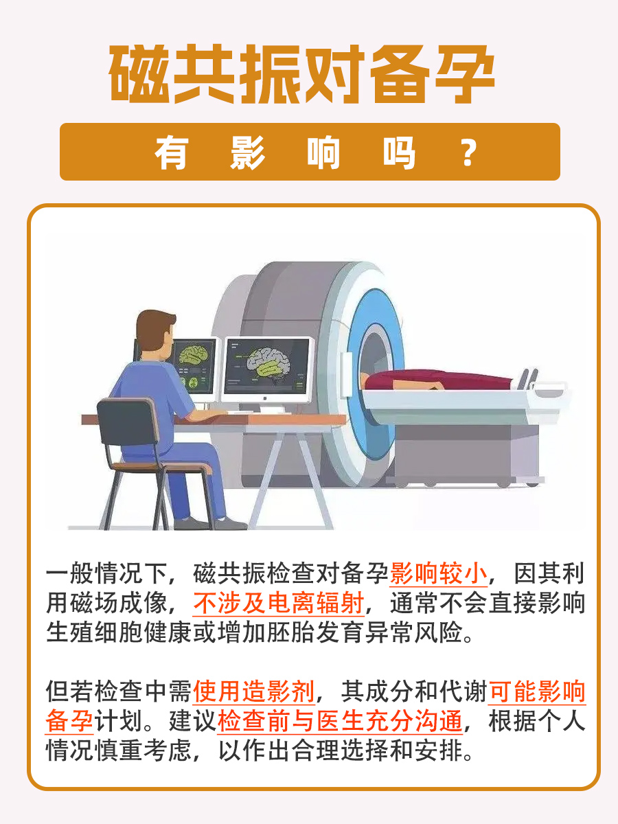 磁共振检查，对备孕有影响吗？一文讲清！