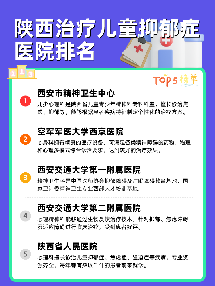 陕西治疗儿童抑郁症医院排名