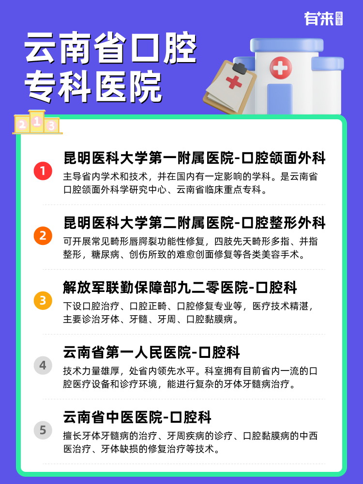 云南省口腔专科医院