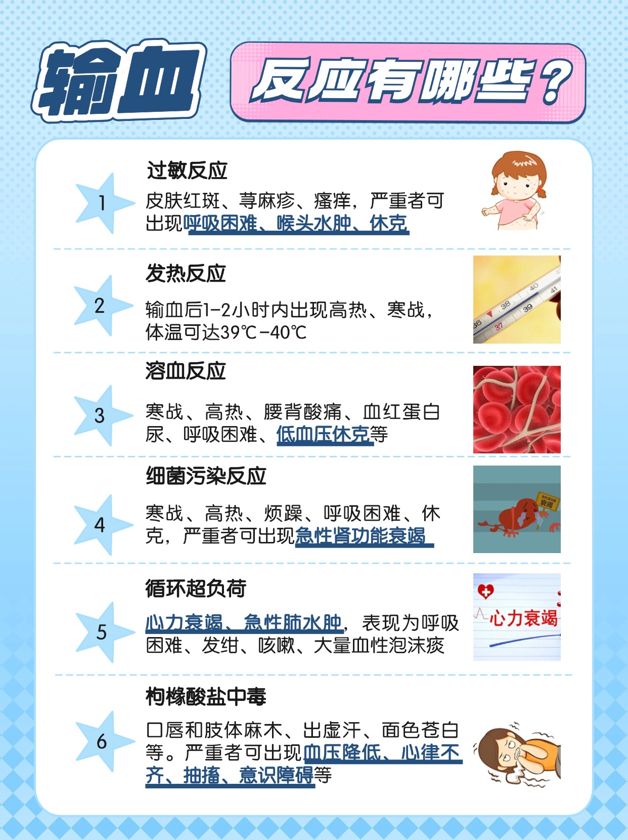 警惕！常见的6种输血不良反应