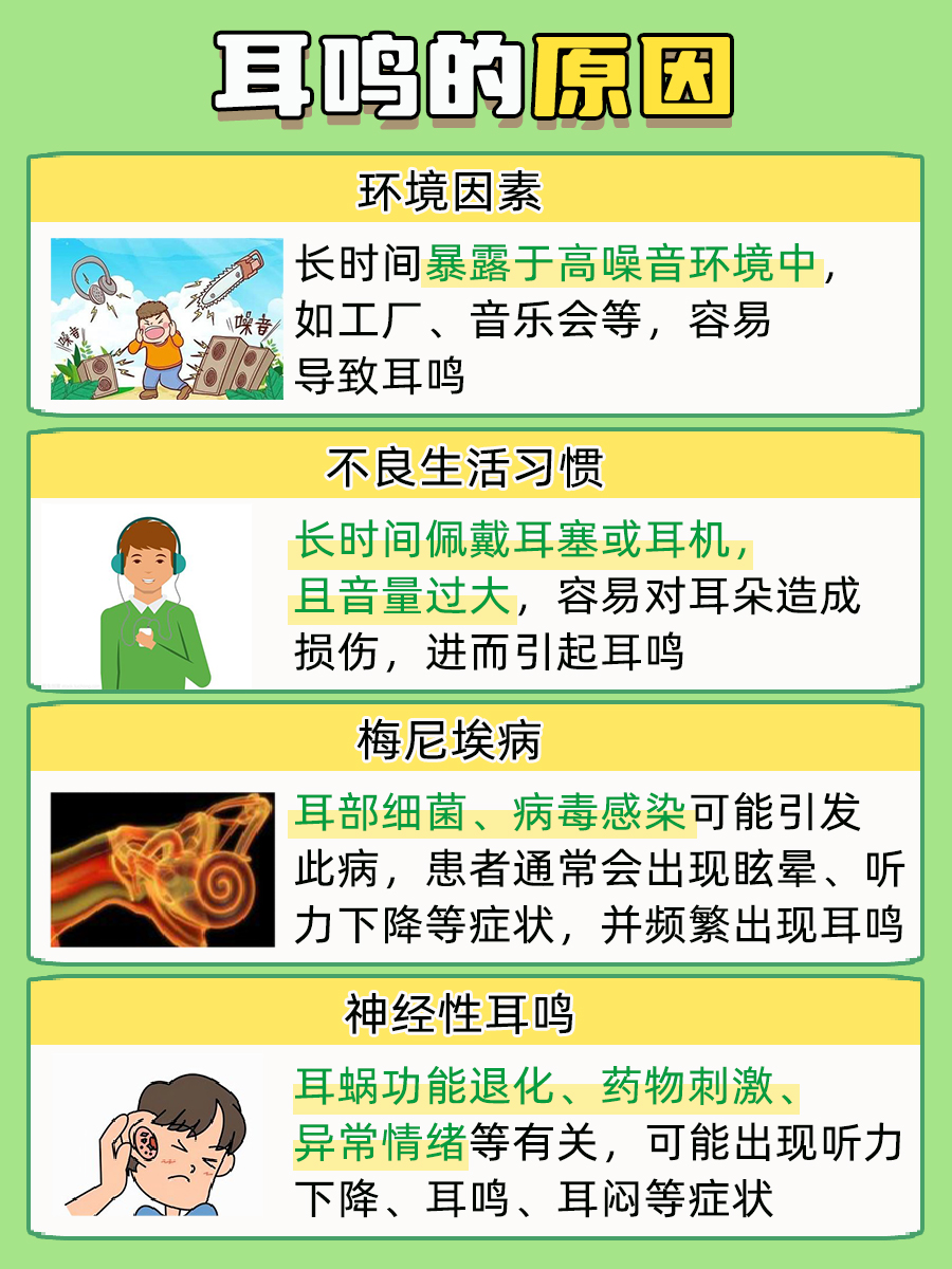 耳朵健康小课堂:如何判断自己是否患上耳鸣
