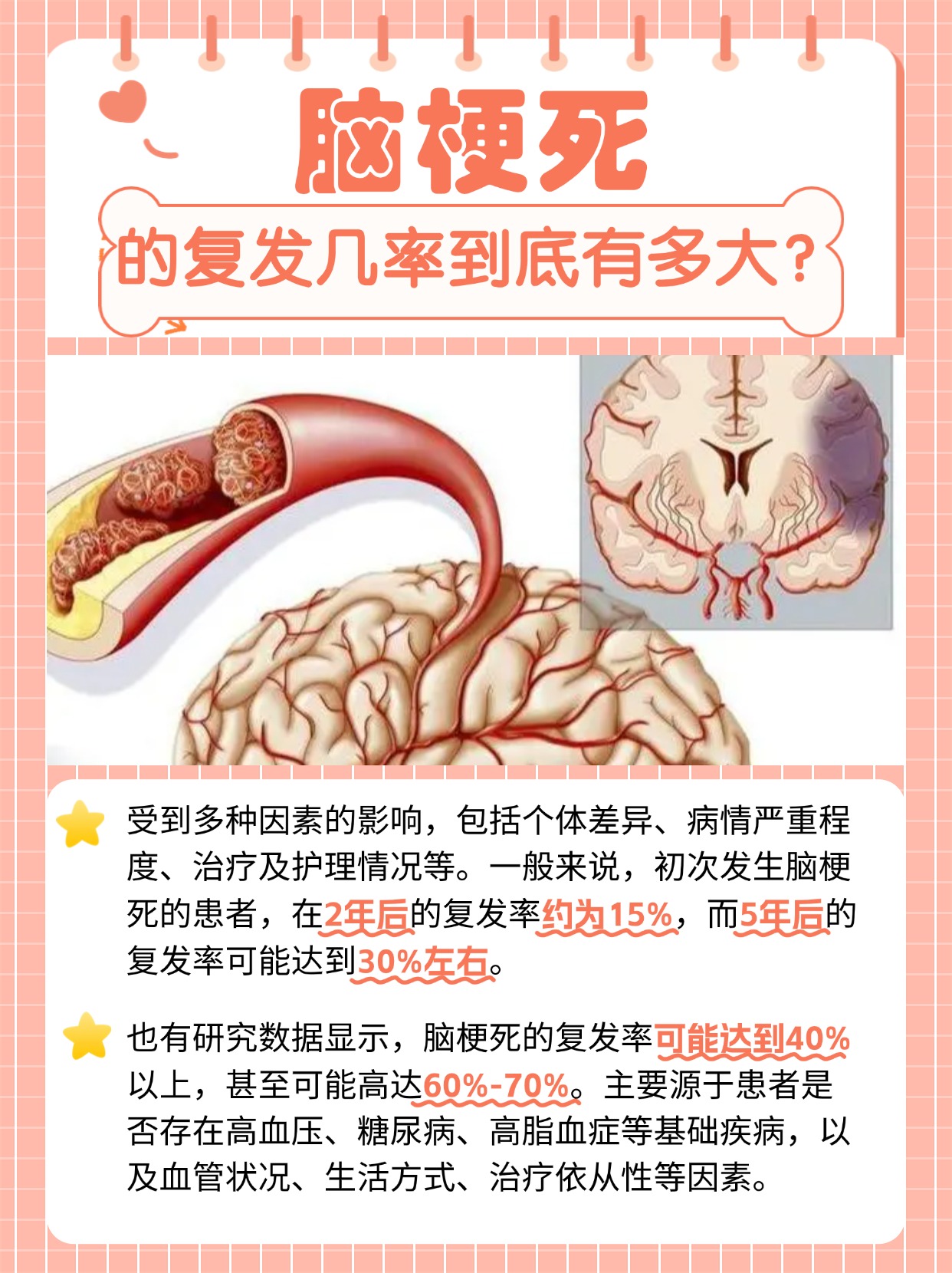 脑梗死的复发几率有多大，你知道吗？
