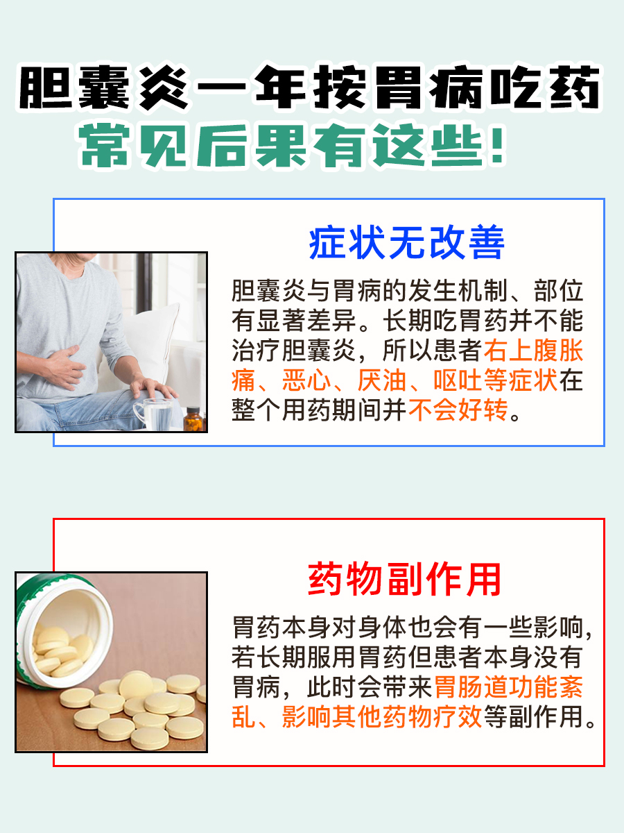 惊！胆囊炎一年按胃病吃药，会有这些后果！