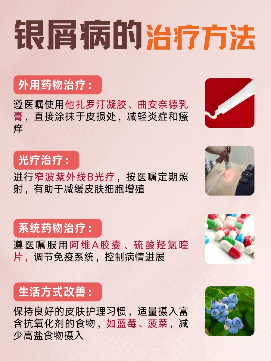 医生带你深入解析：银屑病的成因探究