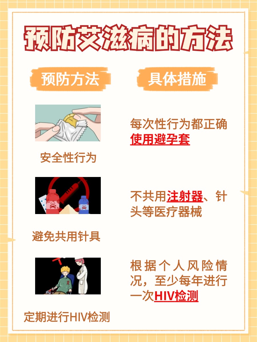 艾滋病：感染原因与主要特征