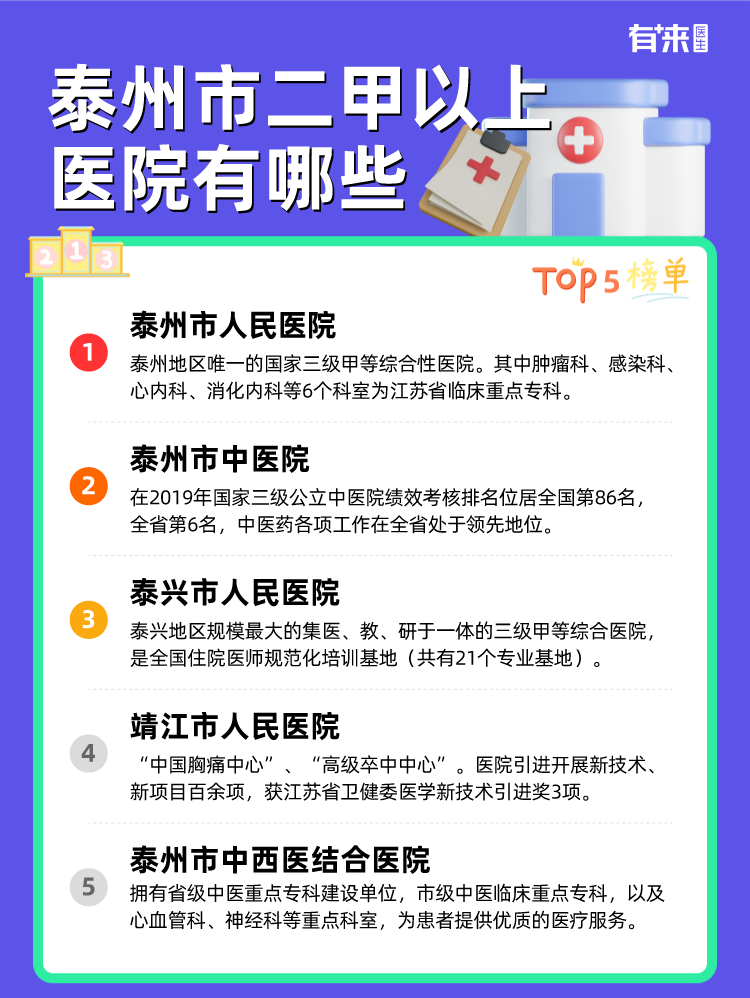 泰州市二甲以上医院有哪些