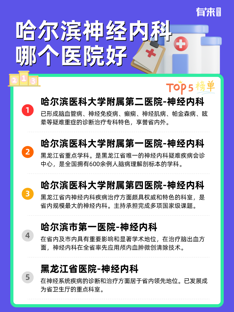哈尔滨神经内科哪个医院好