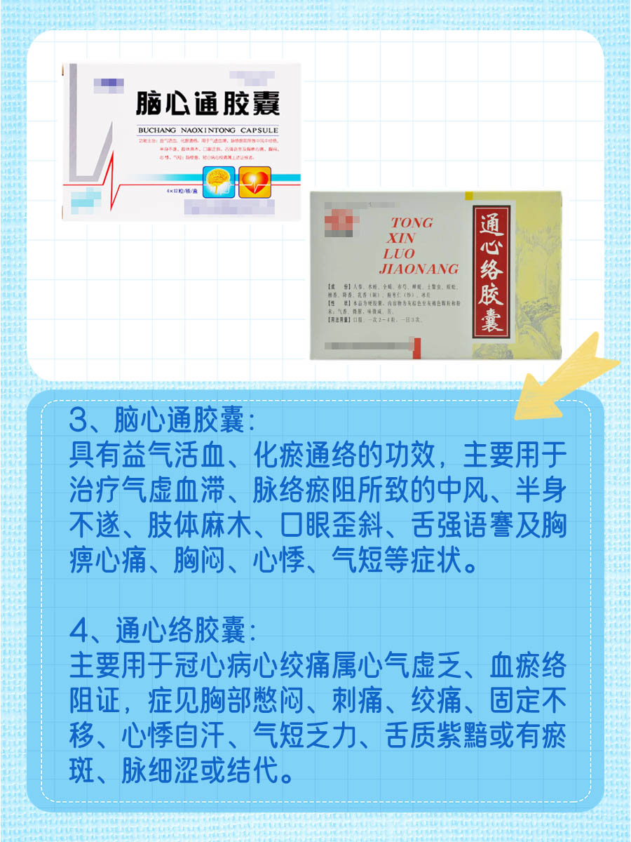 丹参滴丸与速效救心丸的区别：医生看两种中成药